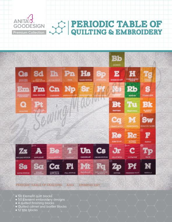 Anita Goodesign PRE07 Premium Collection Periodic Table of Quilting & Embroidery
