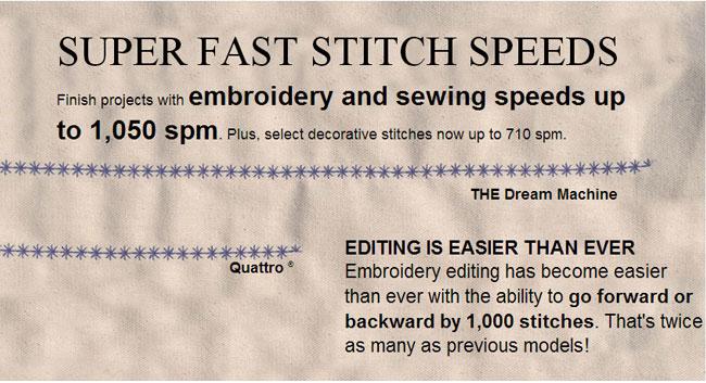 Super Fast Stitch Speeds
