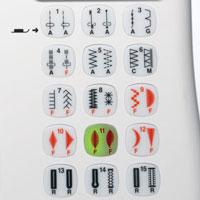 Direct Stitch Selection Buttons.