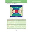 Log Cabin Block Basics