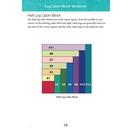 Log Cabin Block Basics