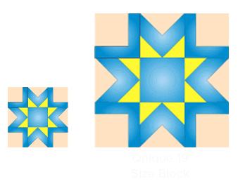 Qnique Block Size