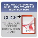 Comparison chart