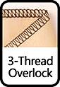 3-Thread Overlock