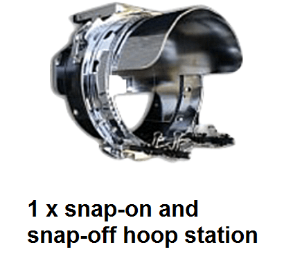 1 x Snap-on & Snap-off Hoop Station