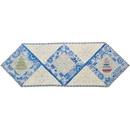 Sew Steady Elevate Get it All Box